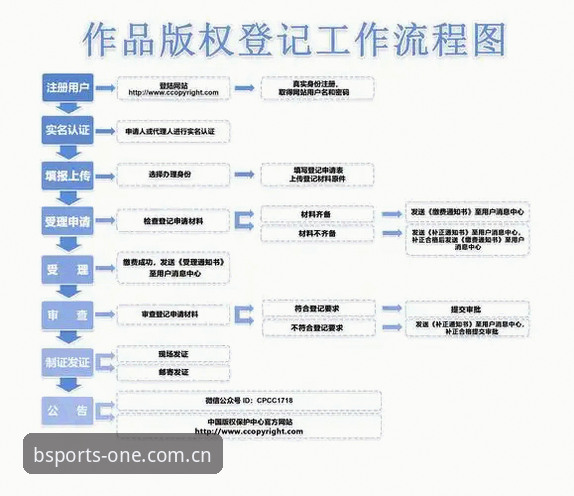 BSports必一APP下载完整指南：从旧版升级到2026新版的操作全流程