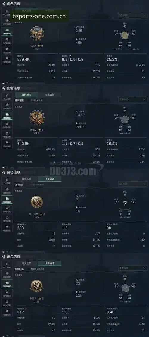 资深玩家深夜复盘：格拉利什与皮克福德狂欢夜背后的赛事数据与生活启示
